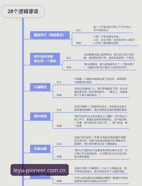 一场比赛，两套逻辑：资深用户盘点法网决赛中的常见判断误区