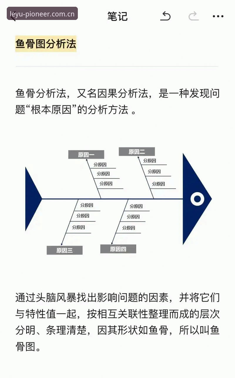 跟着我一步步操作——3个关键步骤+5个常见问题，乐鱼系统检查推荐全攻略