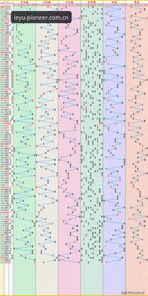 乐鱼体育平台2025先锋版使用评测：避坑指南与实操方案